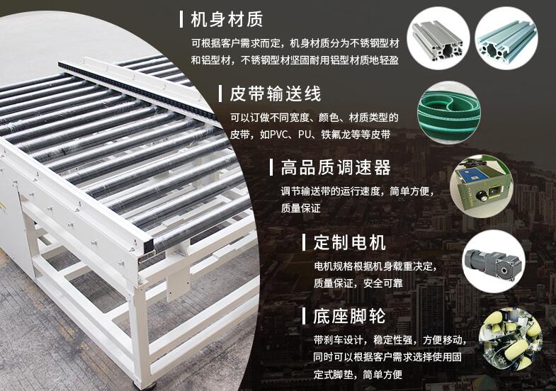 輸送機定制包含圖