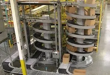 螺旋式輸送機